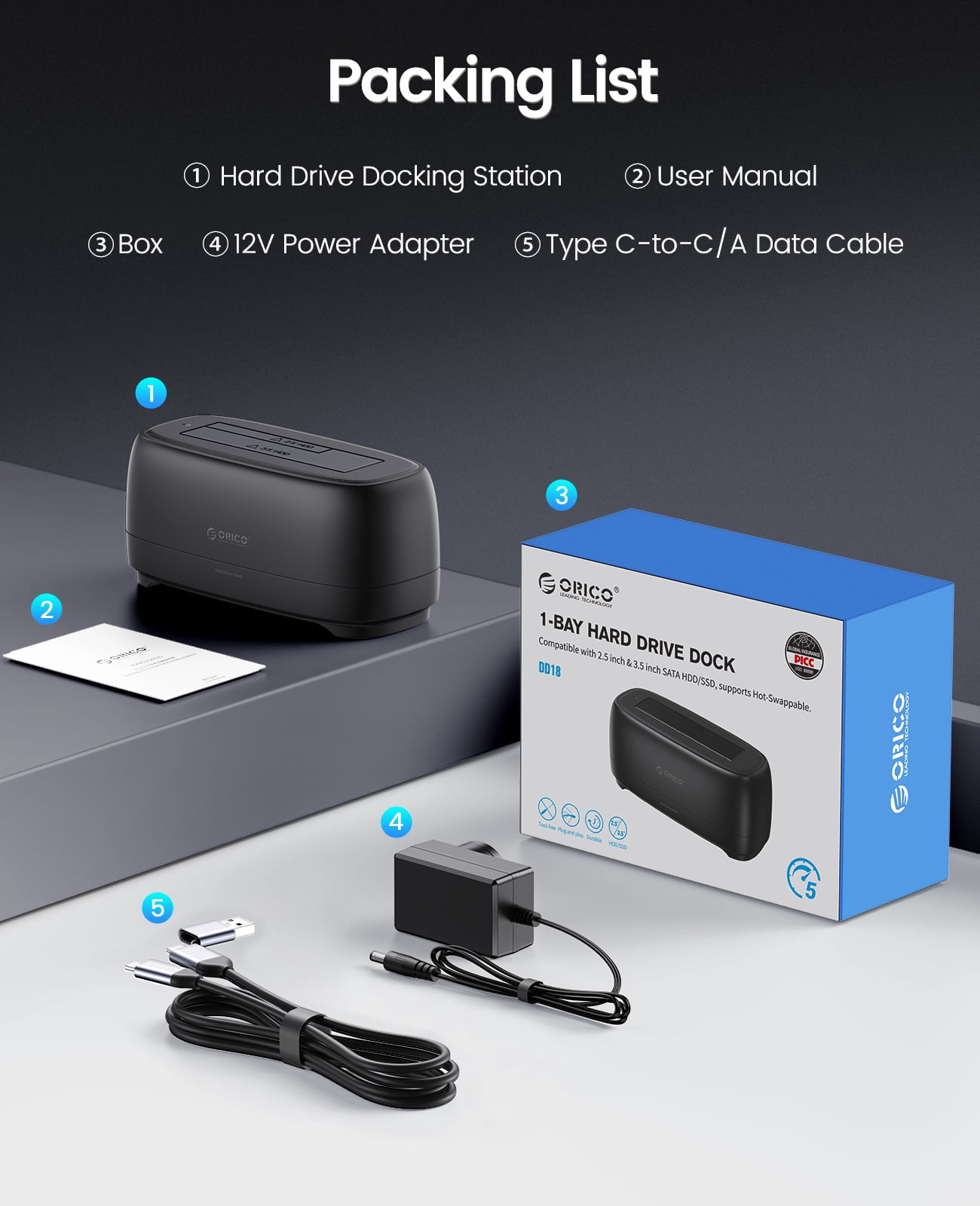 ORICO Hard Drive Docking Station with Offline Clone USB 3.2 Gen 1 to SATA Hard Drive Dock Dual Bay for 2.5&3.5 Inch SSD HDD Up to 40 TB with 12V Power Supply, Tool-Free and UASP Supported