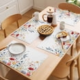 thumbnail image 5 of Spring Floral Placemats Set of 6 Summer Botanical Watercolor Modernism Place Mats Indoor Wipeable Table Mats Washable Cloth Dining Table Placemats for Kitchen Holiday Party Home Decor 13x19 Inch, 5 of 9