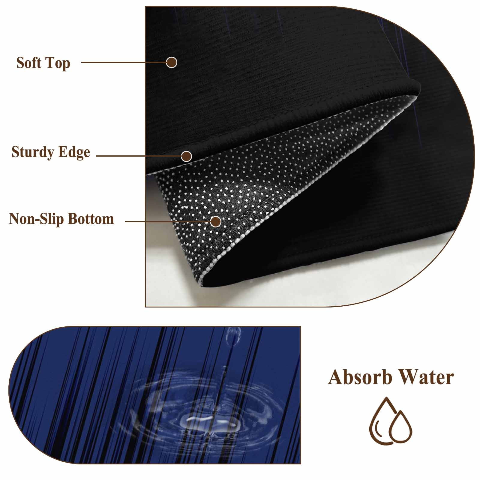 Rectangle Area Rugs 5 x 7 Ft, Navy Blue Black Ombre Non-Slip Residential Carpet, Modern Abstract Striped Gradient Indoor Crawling Mats Runner Rugs for Living Room/Dining Room/Bedroom