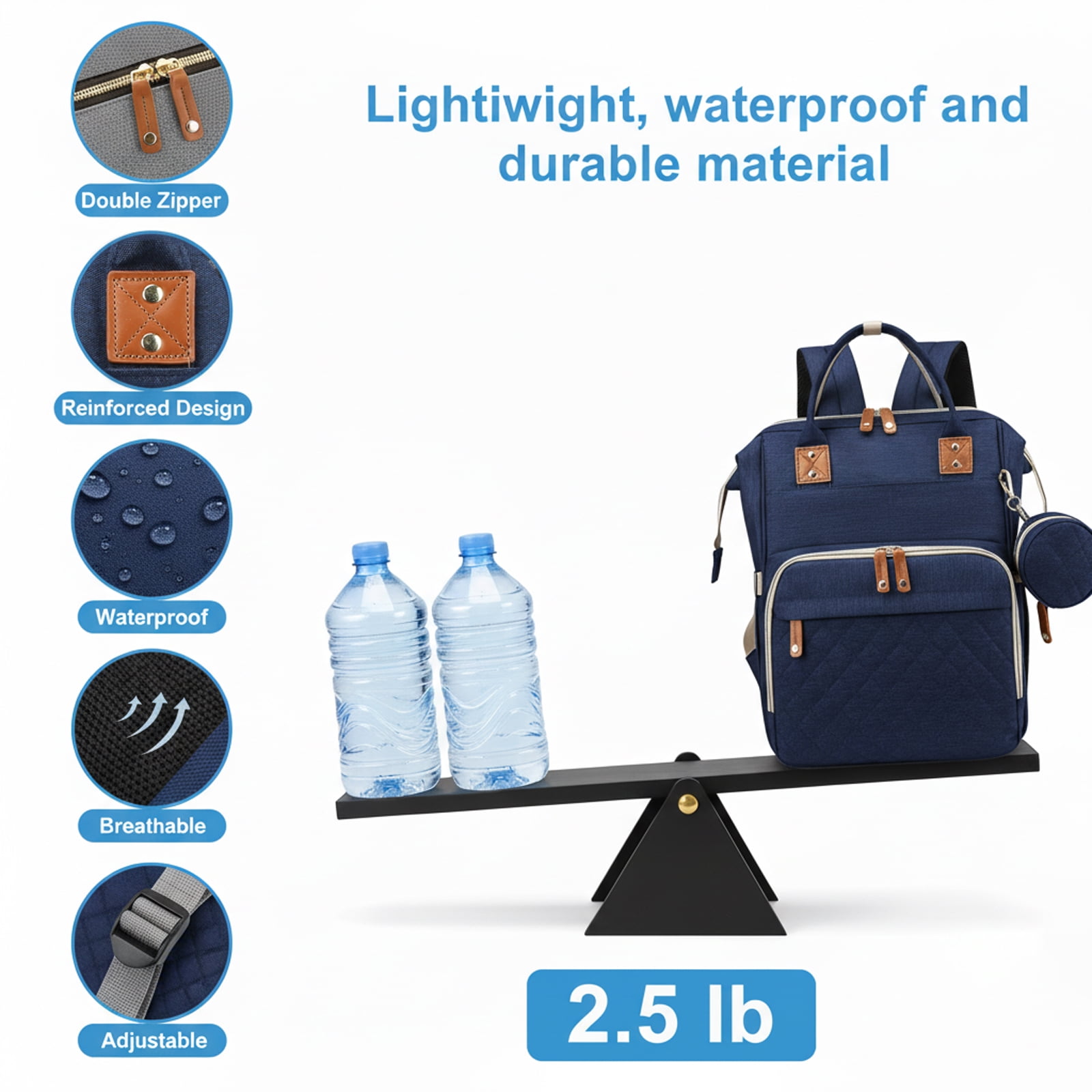 Oioane Baby Diaper Bag with Changing Station, Multifunctional Portable Backpack with USB Charging Port for Travel, Blue