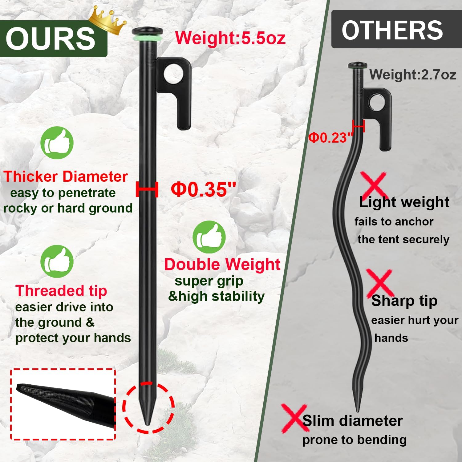 Tent Stakes, Heavy Duty Forged Steel for Rocks and Snowfield