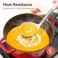 thumbnail image 3 of Juego de utensilios de cocina NCUE 35 piezas con soporte de silicona/acero inoxidable, 3 of 8