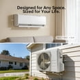 thumbnail image 6 of Mini Split Ac/Heating System - 12000 BTU Ductless Mini Split Air Conditioner with Heat Pump, 115V Energy Efficient Ac Unit Up to 750 Sq.Ft with Installation Kit, 6 of 10