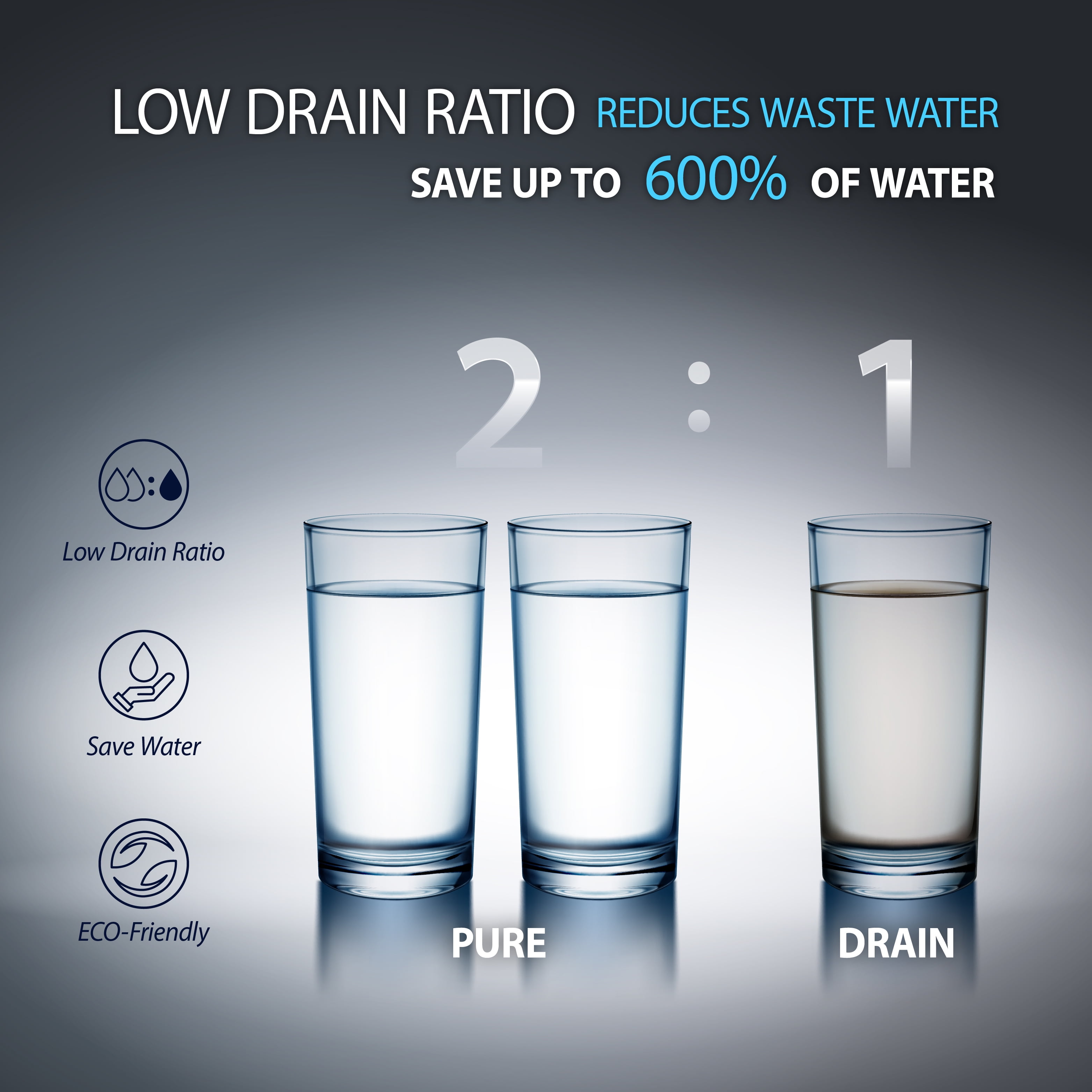 APEC Tankless RO Water Filter System ROTL-AIO - Four-in-One Premium Reverse Osmosis Water Filtration, 2:1 Pure to Drain, Filters Fluoride, Heavy Metals, 1K+ Impurities, Easy DIY Install & Care