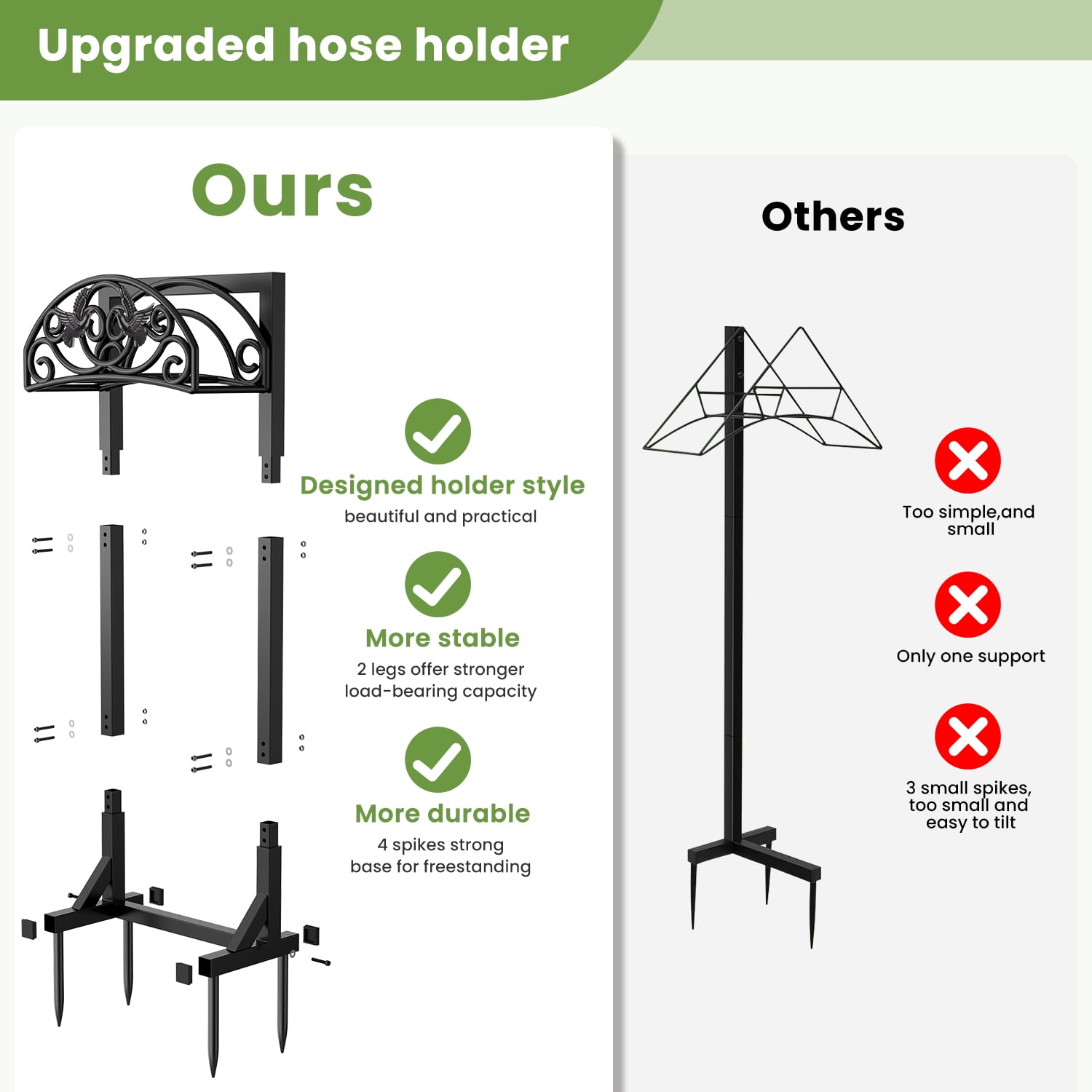 Garden Hose Holder Freestanding with 4 Spikes, Heavy Duty Metal Hose Hanger, Detachable Outdoor Hose Reel Rack Organizer