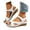 White, variant on Women's Orthopedic Wedge Sandals Leather Ankle Strap Summer Shoes Casual Walking Slip on Flats