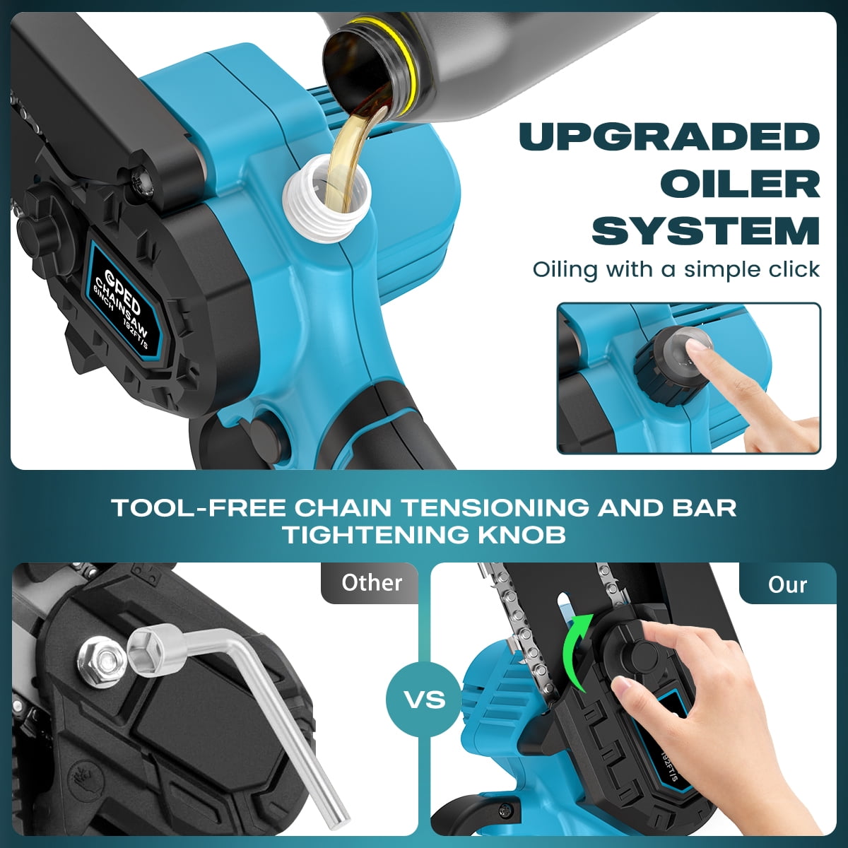 GPED 6 Inch Mini Chainsaw Cordless with 2 Batteries, Automatic Oiler Portable Electric Chain Saw, Hand Saw for Wood/Trees Cutting, Household and Garden, Father's Day Gift for Men Dad Husband, Blue