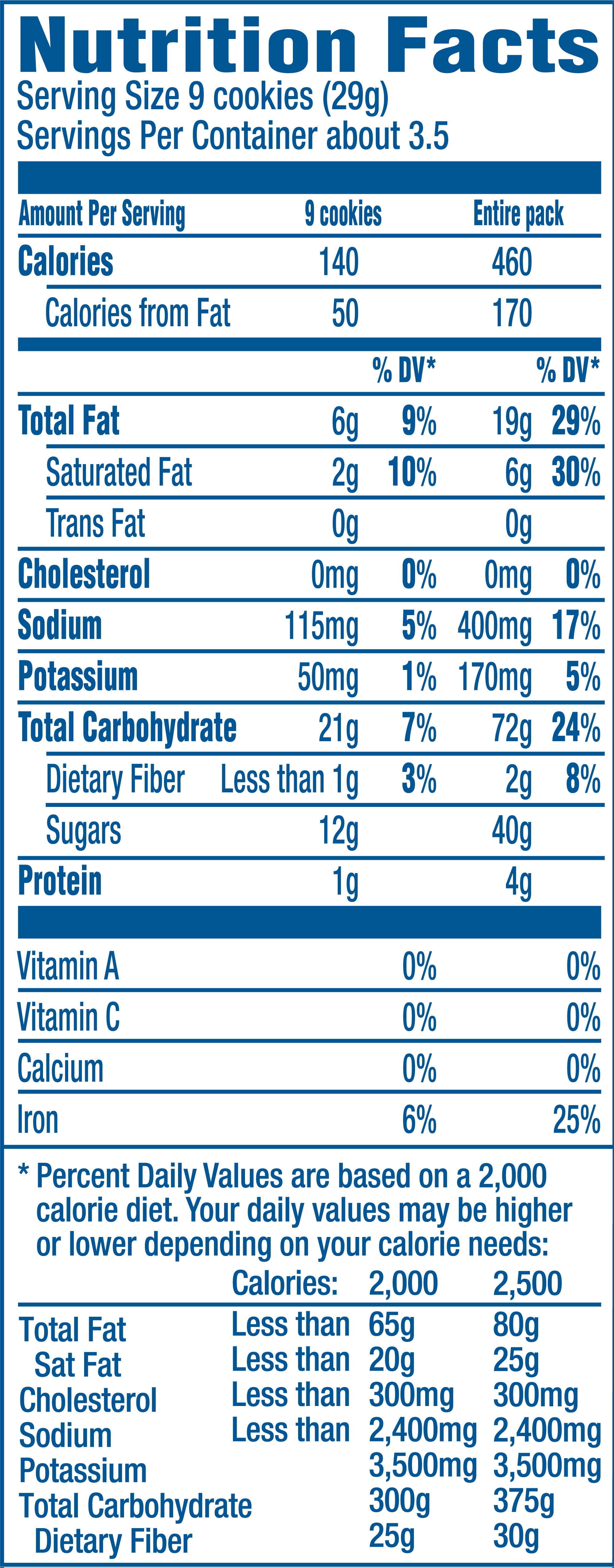 Oreo Nutrition Label Besto Blog