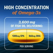 Triple Strength Omega 3 Fish Oil 3600 mg | EPA & DHA | Over 2100mg Omega-3 Fatty Acids | 1300mg EPA + 860mg DHA | Burpless Fish Oil Omega 3 Supplements | 120 Ct