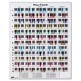thumbnail image 2 of Piano Chords and Scale Poster Chart Guitar Chords English Education Poster Classroom Hanging Pictures, 2 of 4