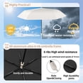 thumbnail image 4 of Mustarpicking UPF 50+ 100% UV Blocking Sun Umbrella, Compact Ultralight 220g, One-Touch Auto Open/Close, Wind & Water Resistant, Portable, Gift Box (30D-Pink), 4 of 5