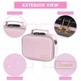 thumbnail image 6 of PU Leather Smell Proof Bag with Combination Lock, Childproof Smell Proof case with Shoulder Strap, Great Gift for Women. (Pink), 6 of 6