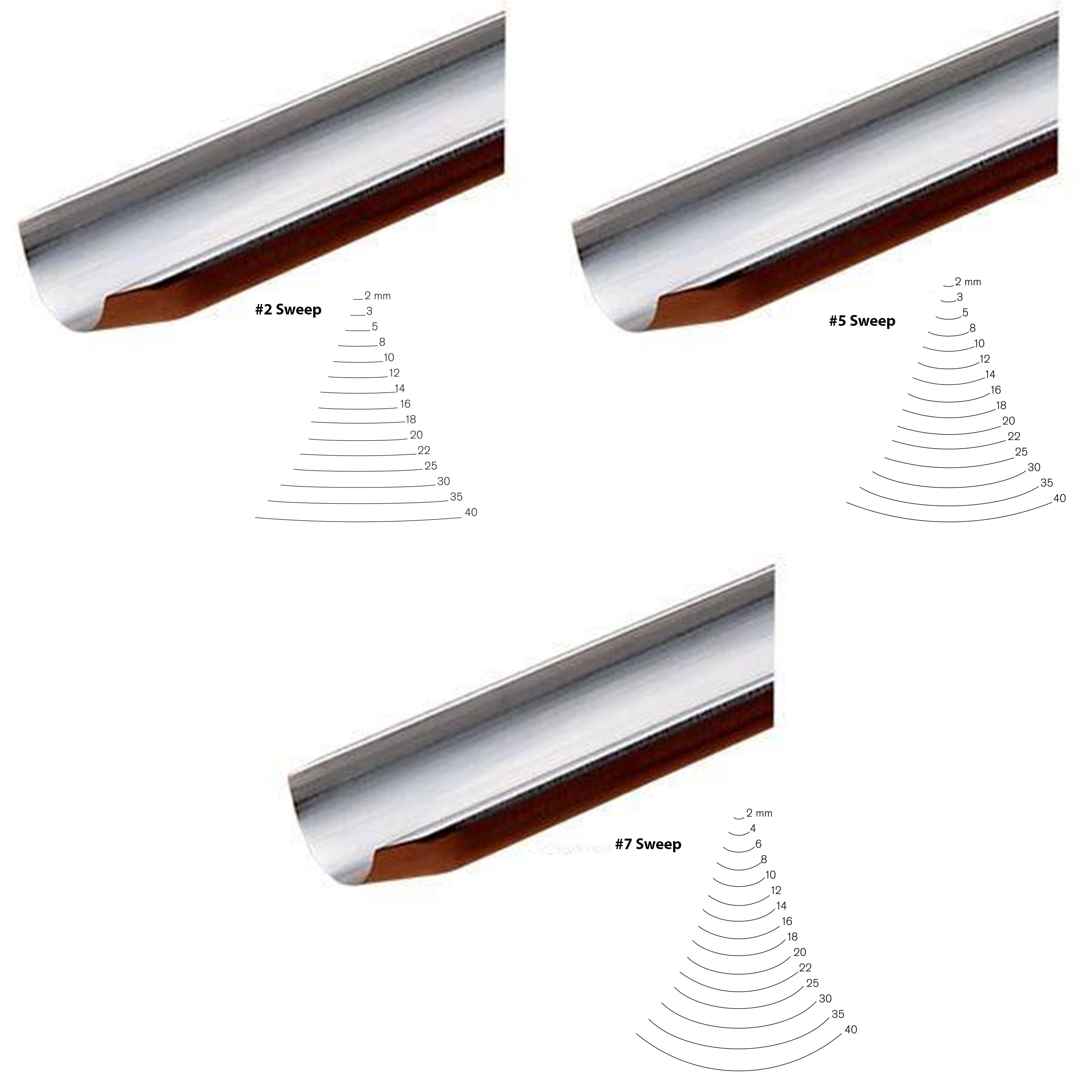 Heavy Duty 5 Sweep PFEILSwiss Made 60mm Gouge Heavy Duty 5 Sweep PFEILSwiss Made 60mm Gouge