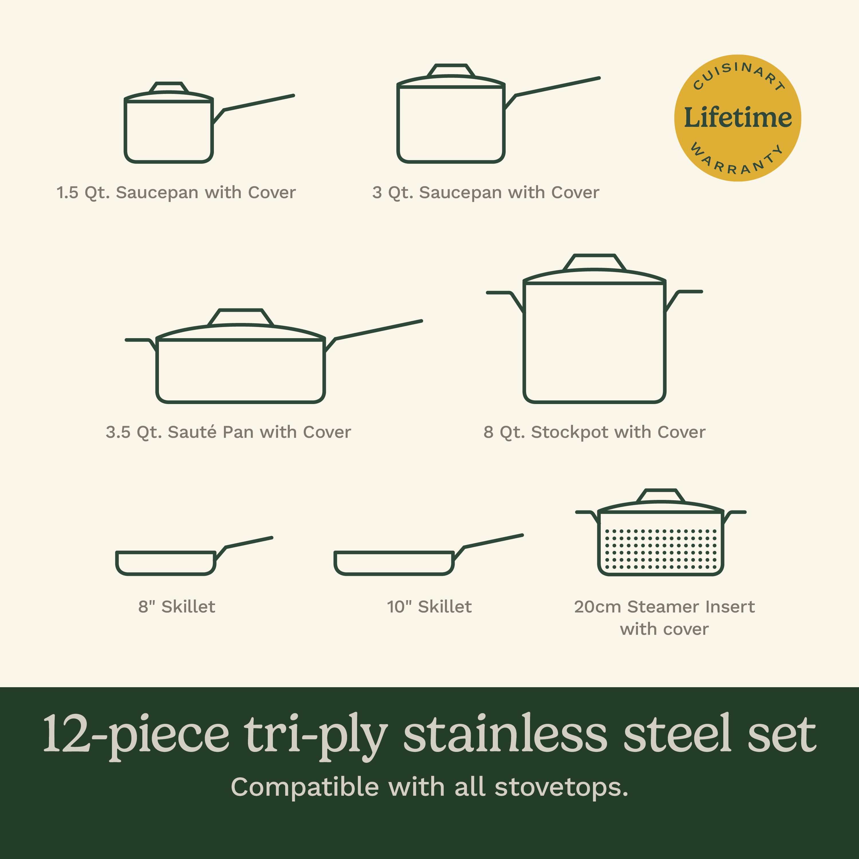 Cuisinart MultiClad Pro 12-Piece Cookware Set, Triple Ply Stainless Steel, Induction Ready