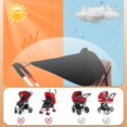 thumbnail image 4 of Sunshade for stroller, black sunshade for carrycot, 4 of 5