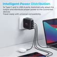 thumbnail image 3 of MIRO D5 GaN PD3.0 3C1A 100W Wall Charger, 3 of 6
