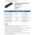 thumbnail image 2 of Oil Filler Tube - Compatible with 2017 - 2023 GMC Acadia 2018 2019 2020 2021 2022, 2 of 2