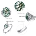 thumbnail image 5 of NUNCAD Oval Cut Moss Agate Rings for Women 925 Sterling Silver Rings Unique Moss Agate Engagement Ring Size 5-9, 5 of 5