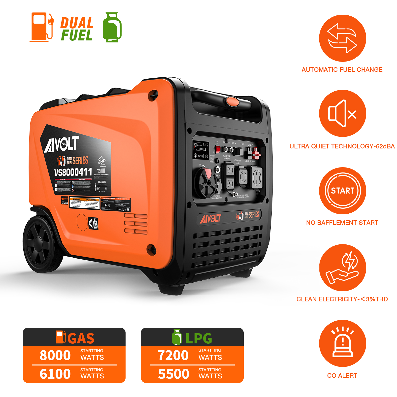 AIVOLT 8000W Dual Fuel Portable Inverter Generator with Quiet Operation & CO Auto-Shutdown