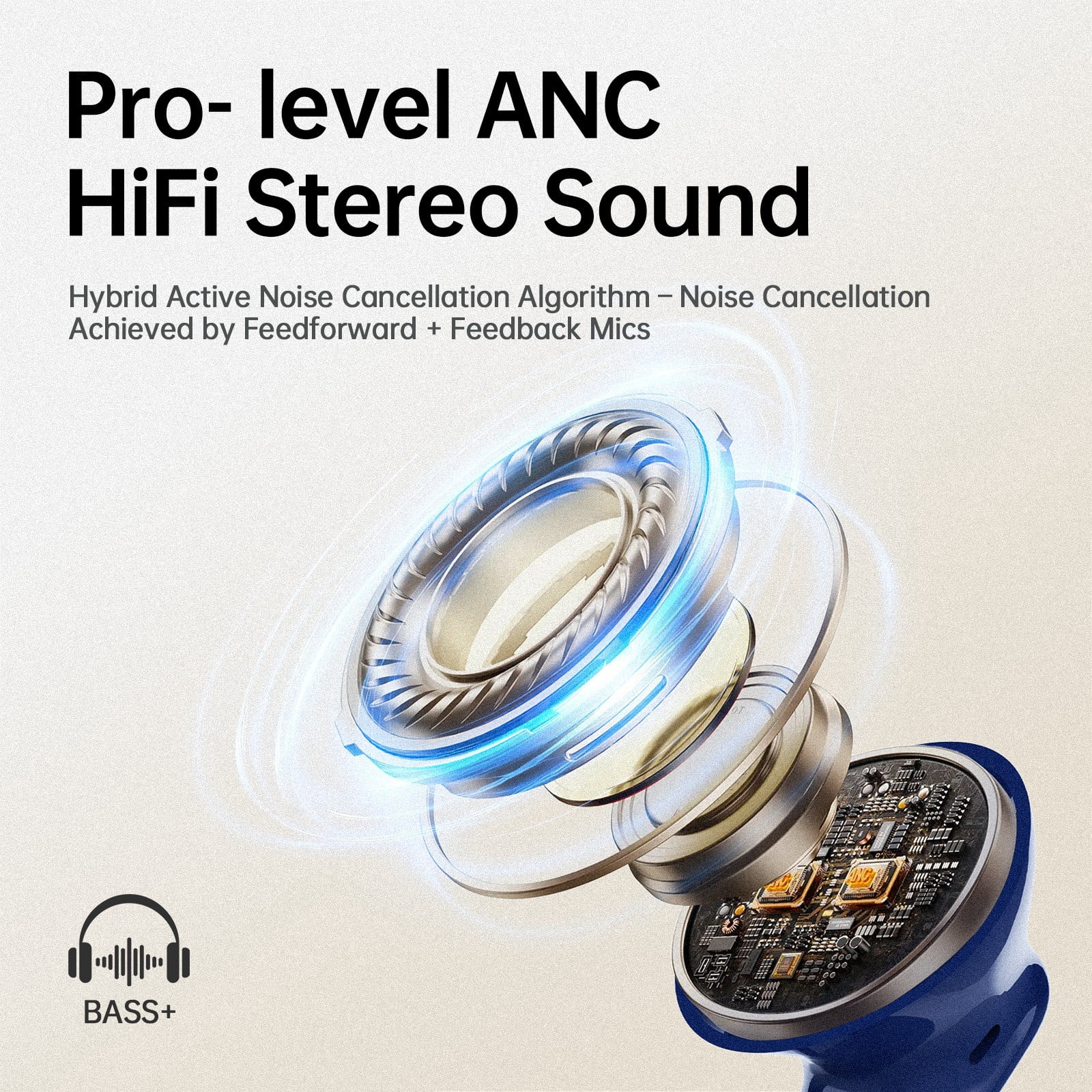 Wireless Earbuds, 6 ENC Mic Clear Call, Hybrid Active Noise Cancelling Ear Buds, 8EQ, Deep Bass, V5.4 Bluetooth Earbuds, 40H Playtime, LED Screen, IPX7 Waterproof, In-ear Earphones for Android iOS