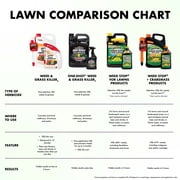 Spectracide One Shot Weed & Grass Killer Ready-to-Use Spray, 1 Gallon
