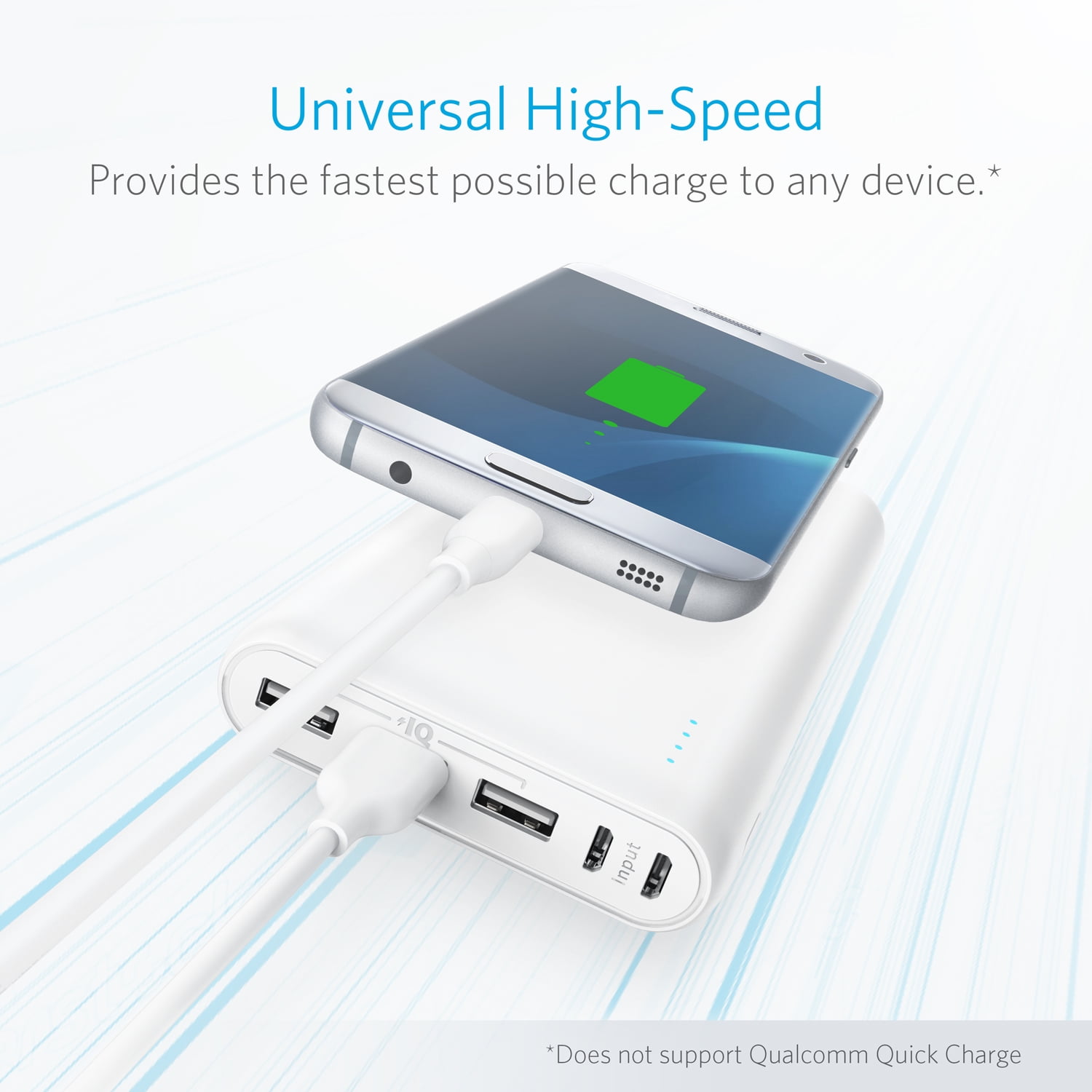 Anker 26800mAh Portable Charger,PowerCore 26800 Power Bank Battery Pack 3 USB Ports| White