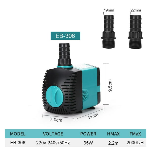 Low power water clearance pump