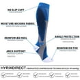 thumbnail image 4 of Compression Socks 20-30 mmHg for Medical Nurses Athletic Travel, 4 of 7
