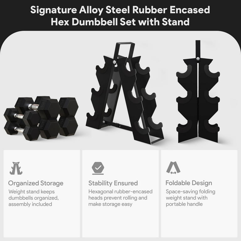 BalanceFrom 46 lb Rubber Coated Iron Dumbbell Hex Weights Set with