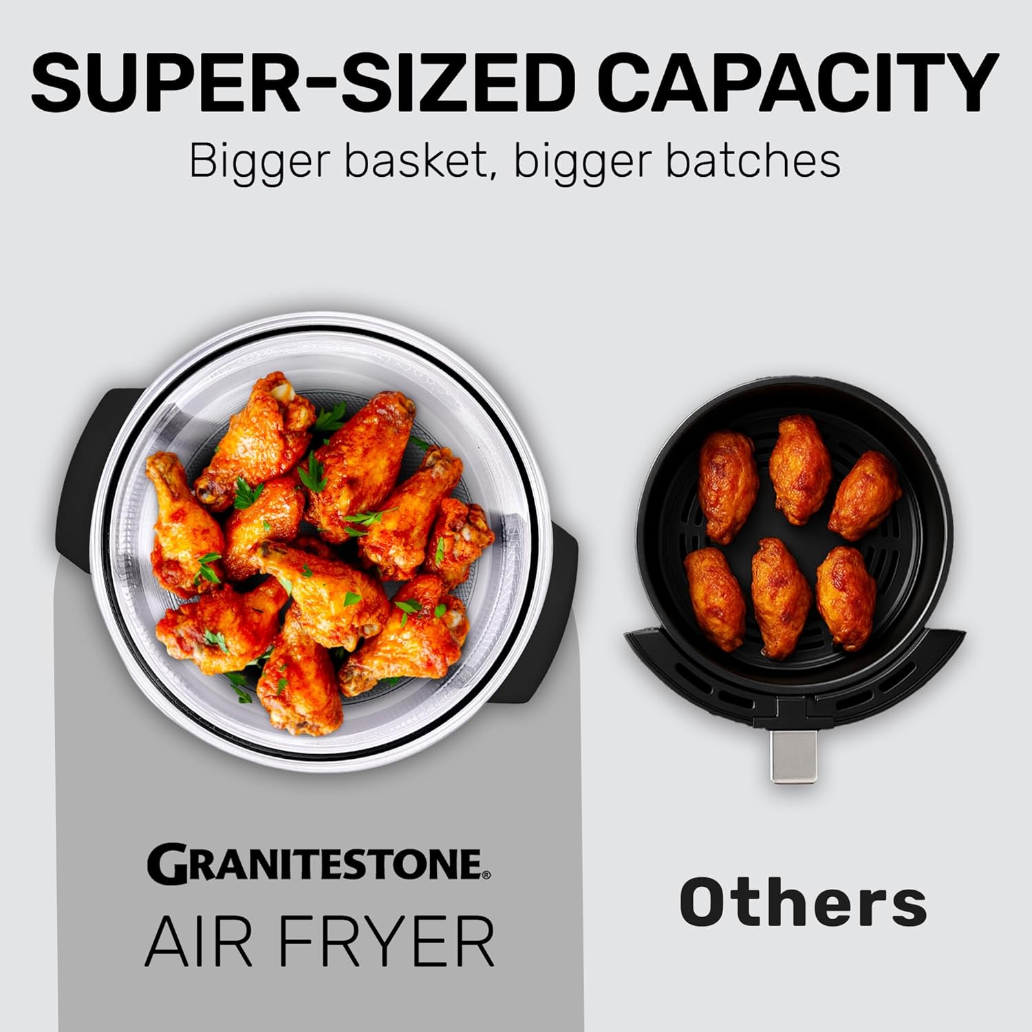 Granitestone Big Boss 16Qt Extra Large Glass Air Fryer Non Toxic – Family Sized 4 in 1 Cooker with 3 Cooking Sections, Stainless Steel Racks for French Fries, Chicken, Self Cleaning, Dishwasher Safe