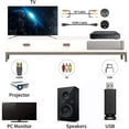 thumbnail image 5 of DVD Player High Definition 1080P Full HD Disc Players Home DVD Player Box - Portable & Quiet, 5 of 8