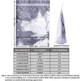 thumbnail image 3 of 100 Pack Mylar Bags for Food Storage Resealable Aluminum Foil Clear Stand Up Pouch with Front Window 3.94×5.91 Inch Reusable Zipper Lock Food Packaging Heat Seal Bags for Small Business and Home, 3 of 17