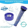 thumbnail image 3 of V7 V8 Filter for Dyson, 4Pack Replacement Filters for Dyson V7 V8 Absolute Animal Motorhead Animal Vacuums, 2 HEPA Post-Filters, 2 Pre-Filters Replace Parts, 3 of 4