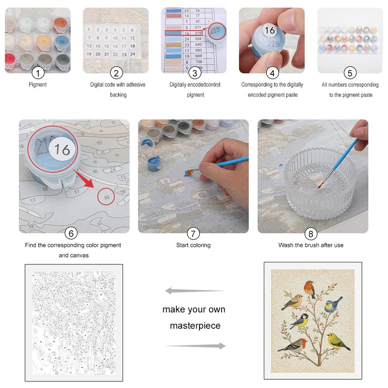 Paint by Numbers Kit for Adults, Colorful Birds On Branches Paint by Numbers, Easy Paint by Numbers Kit for Adults Beginner, DIY Adult Paint by Number Kits on Canvas, Home Decor