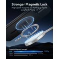 thumbnail image 3 of Funda ESR para iPhone 11 con MagSafe antichoque negra, 3 of 8