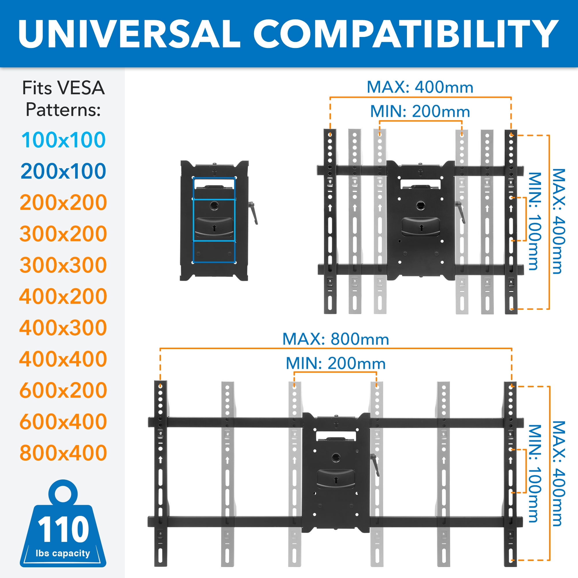 Mount-It! Full Motion TV Wall Mount with Extra Long Extension, Fits 40"- 80" TVs ,  40" Extension,  110 lbs. Capacity