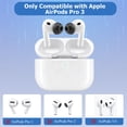 thumbnail image 2 of Puntas de Espuma con Memoria para AirPods Pro 3 2025 con Malla Antipolvo, 2 of 7