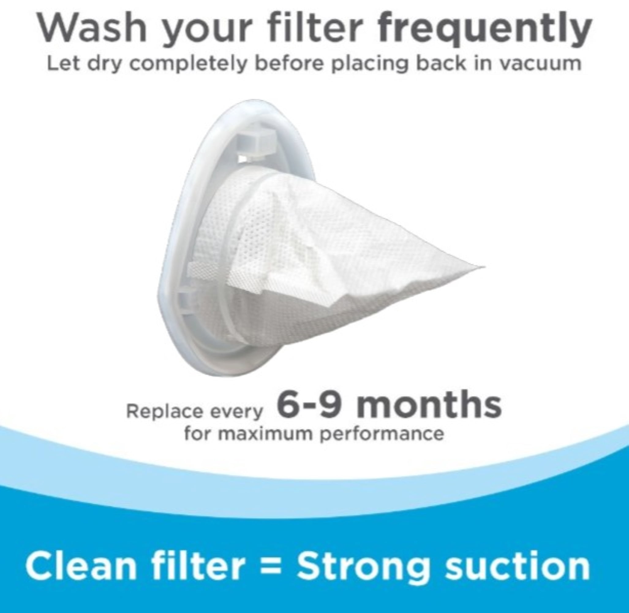 (2 pack) BLACK+DECKER Replacement Filter for Models BHD9600CHV/BDH7200CHV, EVF100