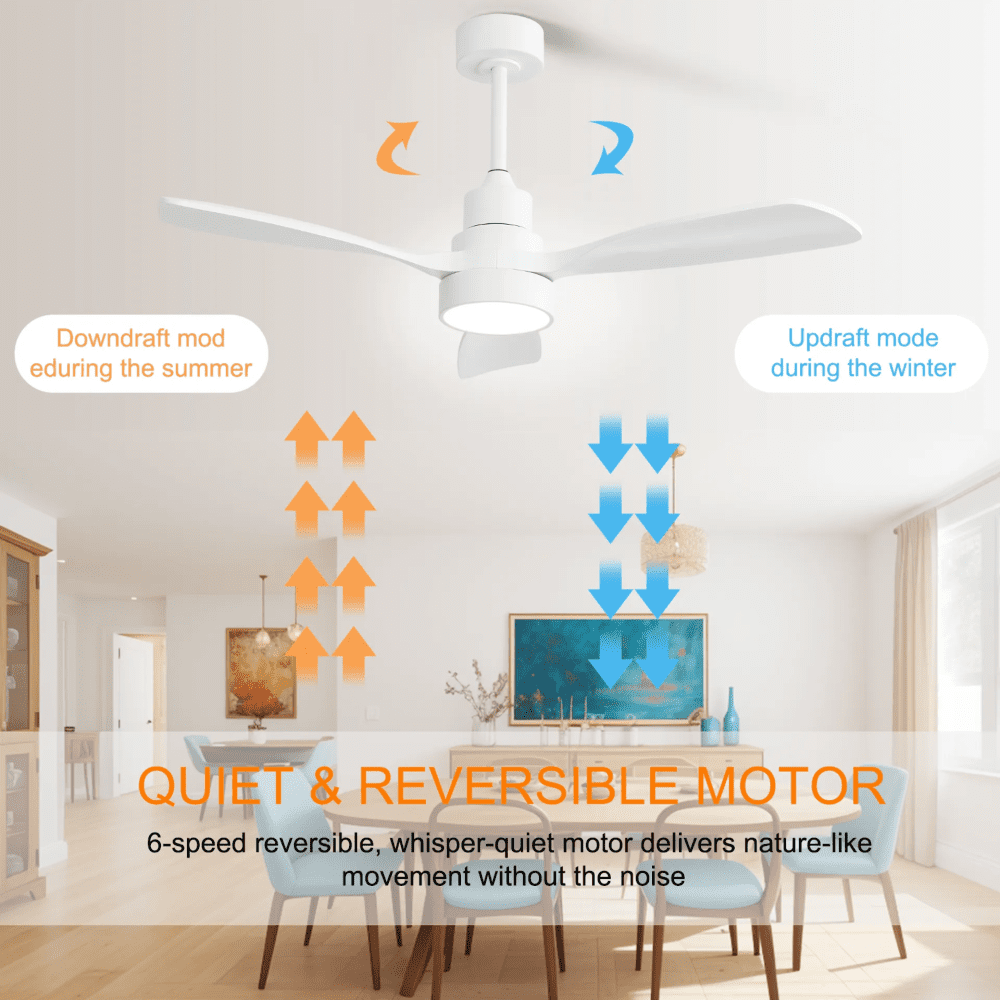 48 Inch Wood Ceiling Fans with Lights,Farmhouse Energy-Efficient Ceiling Fan with Remote,6-Speed Quiet Reversible DC Motor and 3 Solid Wood Blades,for Bedroom Living Room Kitchen Indoor Outdoor,White