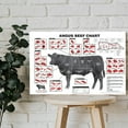 thumbnail image 4 of Angus Beef Cuts Of Meat Butcher Chart Poster Wrapped Wooden Frame Wall Decor,Canvas Wall Art for Living Room,Bedroom,Office,Ready to Hang, 4 of 6