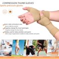 thumbnail image 1 of Guantes de mano para entrenamiento de muñeca con compresión para dedos grandes, color negro, transpirables, para deportes y teclado de computadora, 1 of 5