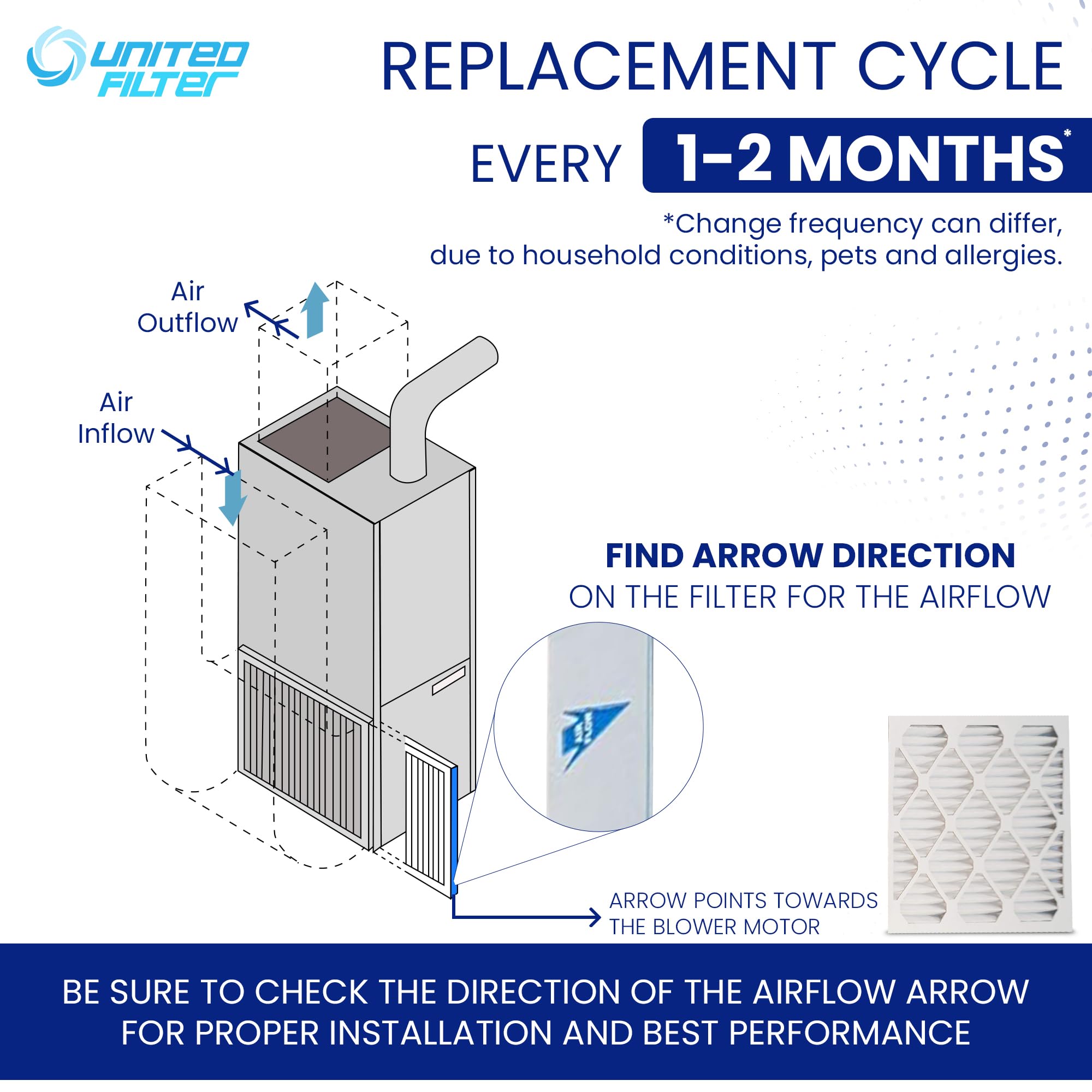 Lot De 2 Filtres à Suspendre Pour Climatiseur Intérieur - 31,9 X 28,3 Cm, Anti-poussière, Installation Facile