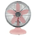 thumbnail image 2 of Good Housekeeping All-Metal Oscillating Retro Desk Table Fan, 12 Inch, Pink, 2 of 10