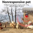thumbnail image 4 of Matsuzay Repelente de animales con energía solar y sensor de movimiento, resistente al agua y de fácil instalación, disuasorio de coyotes Repelente de insectos y plagas Negro, 4 of 6