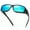 Blue, variant on LVIOE Wrap Around Sunglasses, Polarized Lens Wear Over Prescription Glasses, Fit Over Regular Glasses with 100% UV (White&Red)