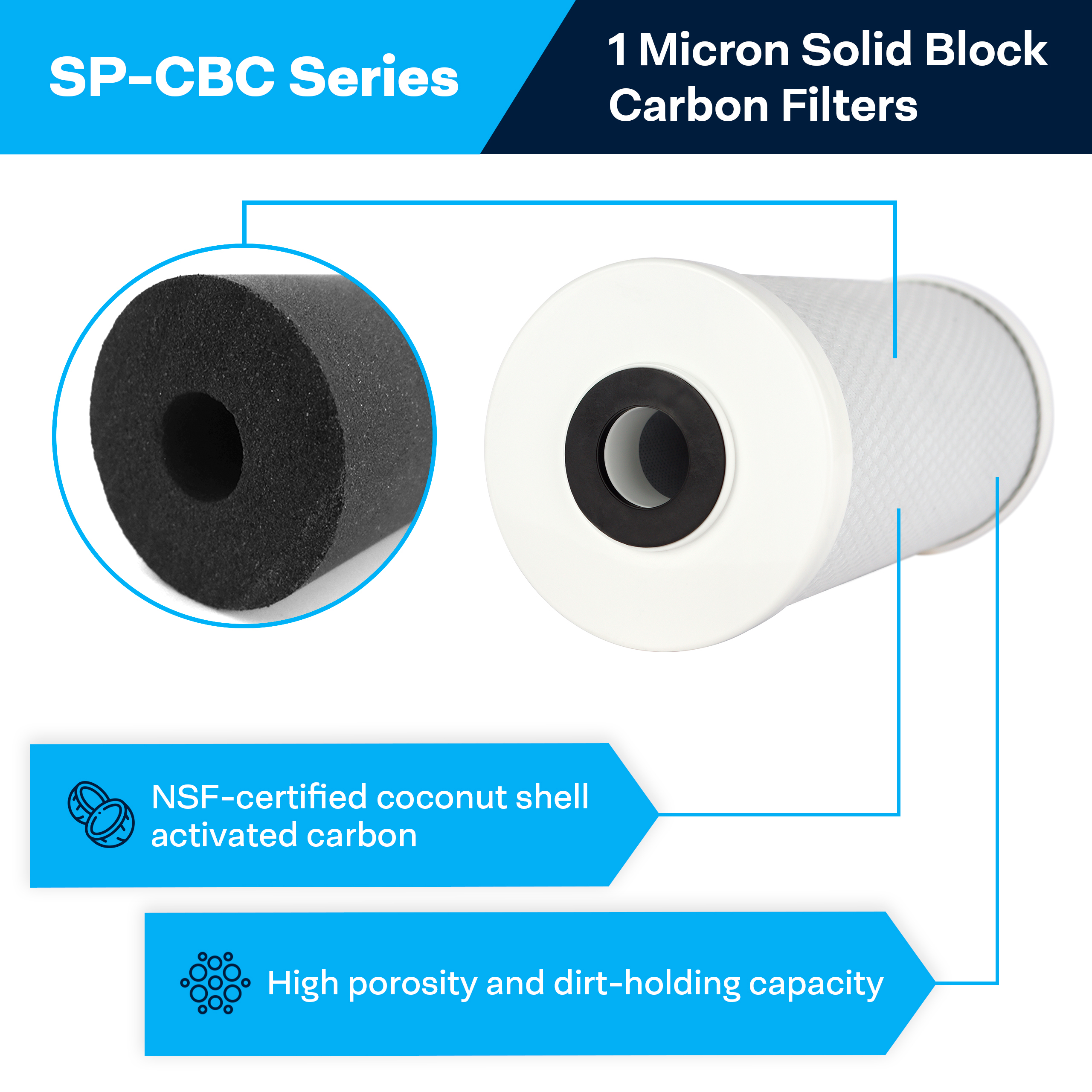 SpiroPure SP-CBC-BB 10x4.5 1 Micron NSF Certified Coconut Shell Carbon Block Water Filter Cartridge CB-45-1001 (Case of 6)
