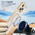 thumbnail image 5 of Allytechgroup for iPhone 16 Pro Case, Non-slip Touch Excellent Grip Support Wireless Charging Screen & Camera Safeguard Anti-fingerprint Shockproof Protective Magnetic Back Cover, Gold, 5 of 9