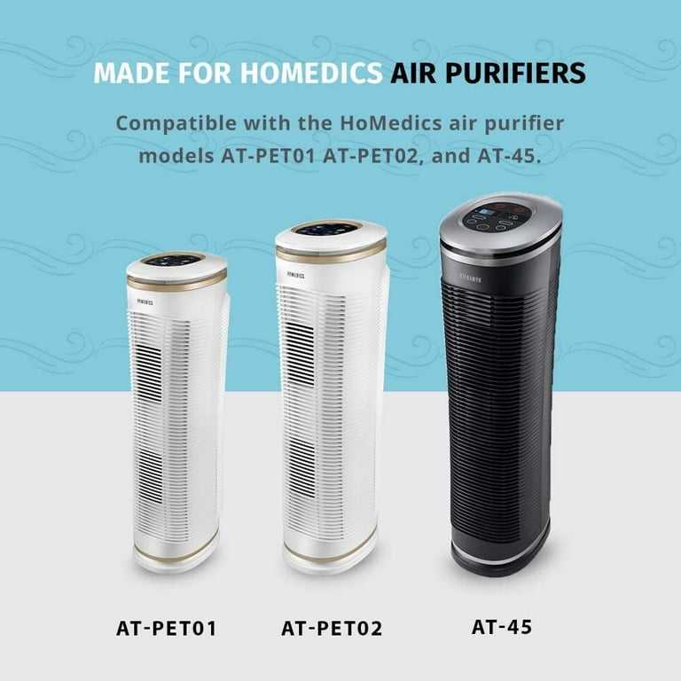 Fette Filter 2-Pack For HoMedics TotalClean PetPlus - Activated Carbon Air Purifier Filters