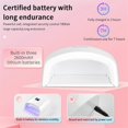thumbnail image 2 of Rechargeable UV LED Nail Lamp 66W Lamp for Manicure with LCD Screen 4 Settings Nail Art Manicure Tools EU PLUG,A, 2 of 5