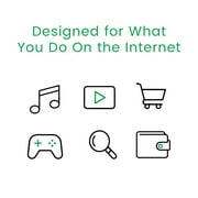StartMeStick Secure and Private Computer on a Stick - Unlimited Use on Unlimited Computers for 1 Year (PC or Mac)